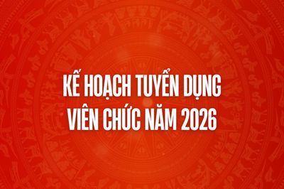 Tuyển dụng viên chức làm việc tại Báo Đại đoàn kết năm 2026