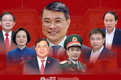 Cơ cấu tổ chức, bộ máy Chính phủ nhiệm kỳ 2026 - 2031