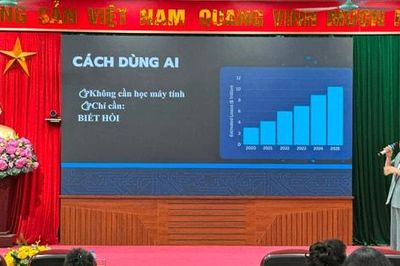 Phụ nữ phường Phú Diễn đẩy mạnh chuyển đổi số, mở rộng sinh kế