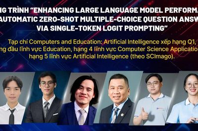 Từ luận văn đại học đến công bố trên tạp chí Q1