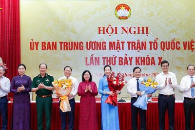 Ban Thường trực Ủy ban Trung ương MTTQ Việt Nam nhiệm kỳ 2024-2029