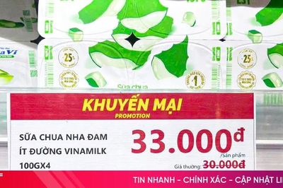 Thận trọng với 'ảo giá' khuyến mại
