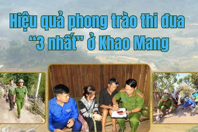Hiệu quả phong trào thi đua '3 nhất' ở Khao Mang