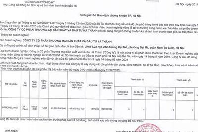 Công ty Đầu tư Hà Thành bị xử phạt vì vi phạm chứng khoán