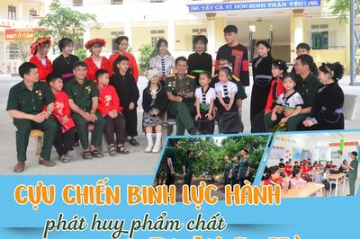 Cựu chiến binh Lực Hành phát huy phẩm chất bộ đội Cụ Hồ