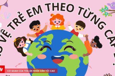 Tăng cường bảo vệ trẻ em trước tình trạng bạo lực gia tăng