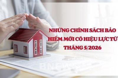 Những chính sách bảo hiểm mới có hiệu lực từ tháng 5/2026