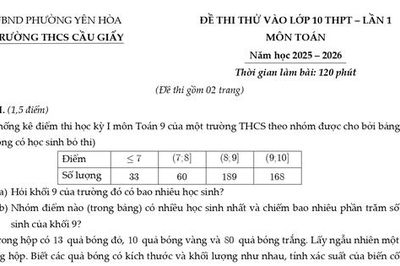Đề thi thử vào lớp 10 môn Toán của Trường Trung học cơ sở Cầu Giấy (Hà Nội)