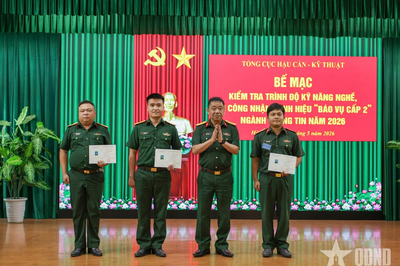 Tổng cục Hậu cần - Kỹ thuật đánh giá trình độ kỹ năng nghề ngành thông tin