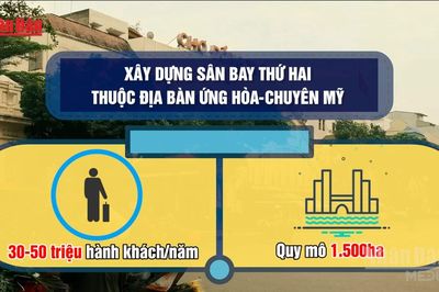 [Video] Hà Nội dự kiến di dời các bến xe trong Vành đai 3, xây sân bay thứ hai phía Nam