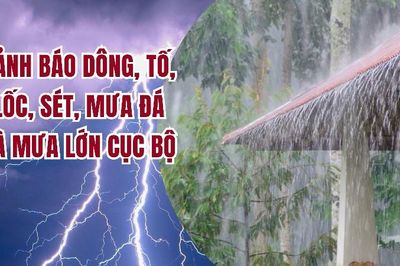 Cảnh báo dông, tố, lốc, sét, mưa đá và mưa lớn cục bộ