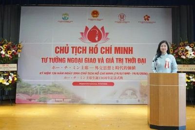 Giá trị thời đại của tư tưởng Hồ Chí Minh