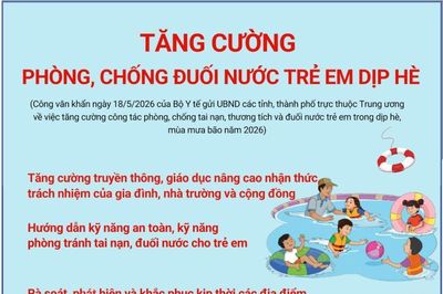 Tăng cường phòng, chống đuối nước trẻ em dịp hè