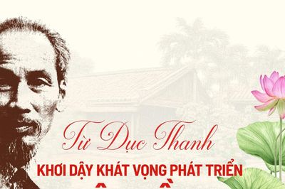 Từ Dục Thanh khơi dậy khát vọng phát triển Lâm Đồng