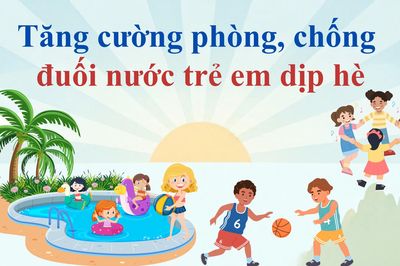 Tăng cường phòng, chống đuối nước cho trẻ em dịp hè