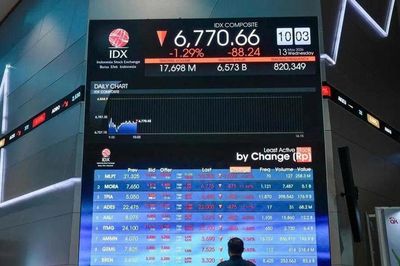 Singapore vượt Indonesia, trở thành thị trường chứng khoán lớn nhất Đông Nam Á