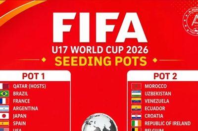 U17 Việt Nam chờ đợi lịch sử tại lễ bốc thăm World Cup U17