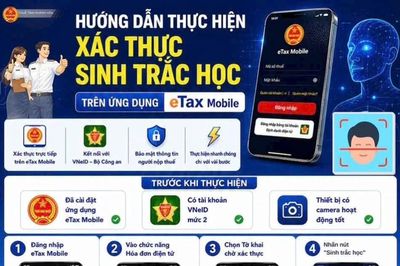 Xác thực sinh trắc học bảo vệ người nộp thuế trong môi trường số