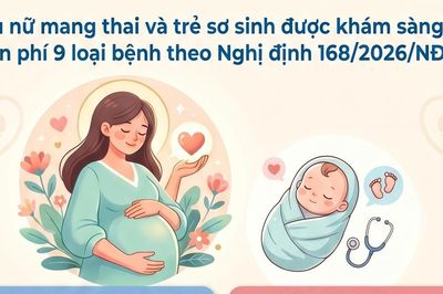Infographic: Khám sàng lọc miễn phí 9 loại bệnh bẩm sinh cho phụ nữ mang thai và trẻ sơ sinh