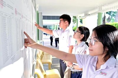 Gợi ý giải đề thi vào lớp 10 môn Ngữ văn của tỉnh Khánh Hòa