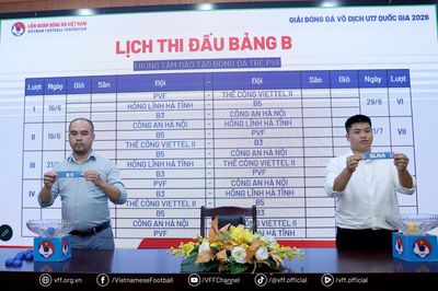 Bốc thăm, xếp lịch thi đấu vòng loại Giải bóng đá Vô địch U17 quốc gia 2026