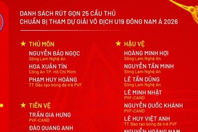 U19 Việt Nam lên đường sang Indonesia: Thách thức lớn khi vắng bộ đôi trụ cột