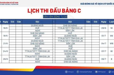 Gia Lai có 2 đội bóng tham gia vòng loại Giải vô địch U17 quốc gia 2026
