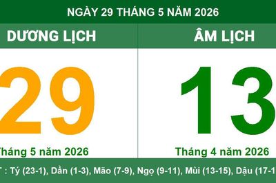 Lịch Âm Dương ngày 29/05/2026: Ngày Quý Mão cát lợi cho khởi sự và cầu tài