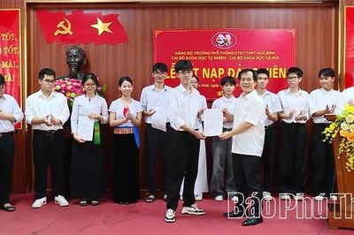 Kết nạp Đảng cho 19 học sinh Trường Phổ thông Dân tộc nội trú THPT Hòa Bình