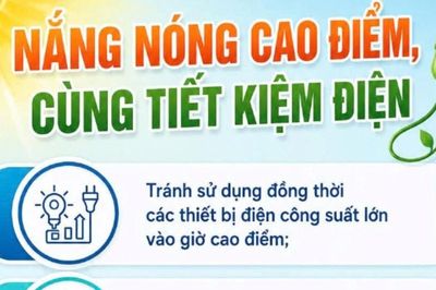 Hạn chế dùng đồng thời nhiều thiết bị công suất lớn trong giờ cao điểm