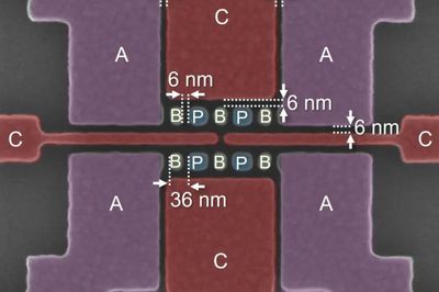 Chip lượng tử 6 nm đầu tiên thế giới có thể chứa hàng triệu qubit vào một tấm silicon