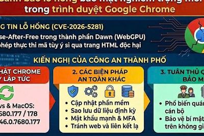 Phát hiện lỗ hổng trên ứng dụng Chrome, có thể bị chiếm quyền điều khiển từ xa
