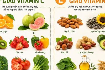 Ăn và uống gì để hạn chế da bắt nắng trong ngày hè?