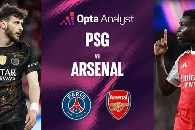 Siêu máy tính dự đoán trận chung kết Champions League
