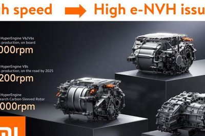 Xiaomi V8s EVO: Động cơ xe điện 28.000 vòng/phút đột phá bằng công nghệ AI