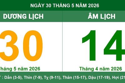 Lịch Âm Dương ngày 30/5/2026: Ngày Giáp Thìn thuận lợi cho xây dựng và khởi sự