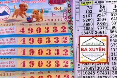 Xổ số miền Nam: Trúng độc đắc 10 tỉ đồng, khách đến đổi… lộn công ty