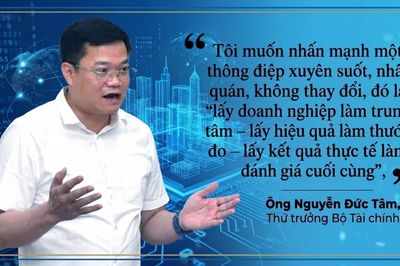 Một năm thực hiện Nghị quyết 68-NQ/TW: Môi trường kinh doanh cải thiện, niềm tin doanh nghiệp gia tăng