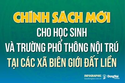 [Infographic] Chính sách cho học sinh và trường phổ thông nội trú tại các xã biên giới đất liền
