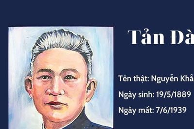 Sĩ khí nhà thơ
