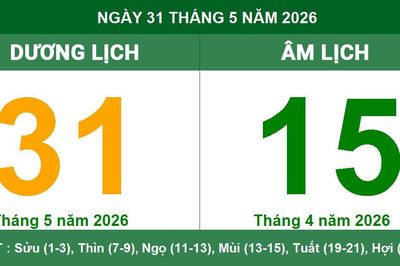 Lịch Âm Dương ngày 31/5/2026: Ngày Tiểu Cát với nhiều lưu ý quan trọng