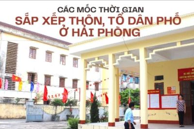 Trước ngày 22/6, Hải Phòng sẽ lấy ý kiến nhân dân về phương án sắp xếp thôn, tổ dân phố