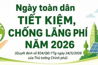 Ngày toàn dân tiết kiệm, chống lãng phí năm 2026