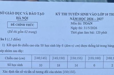 Đáp án môn Toán thi 10 Hà Nội: Hàm lượng kiến thức cơ bản chiếm tỉ trọng lớn