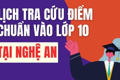 Lịch công bố điểm chuẩn vào 10 năm 2026-2027 tại Nghệ An