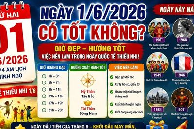 Lịch âm hôm nay 1/6: Quốc tế Thiếu nhi có phải ngày đẹp để khởi sự?