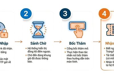 Bốc thăm mua nhà ở xã hội CT3 Kim Chung bằng điện thoại