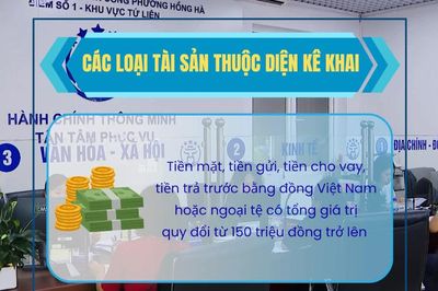 [Video] Quy định mới về kê khai tài sản, thu nhập của người có chức vụ từ ngày 1/7/2026