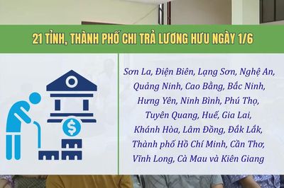 [Video] 21 tỉnh, thành phố chi trả lương hưu, trợ cấp bảo hiểm xã hội tháng 6 từ ngày 1/6