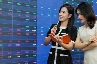 VN-Index trước tuần giao dịch bản lề: Tích lũy chờ bứt phá hay tiếp tục giằng co?